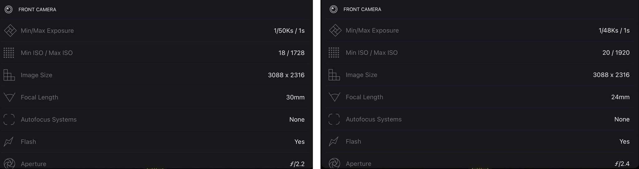 Here's the technical readout provided by the Halide app for the front-facing camera on the 2020 iPad Pro (left) and the 2021 model.
